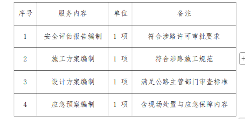 18112728qkl7 18112728qkl7
